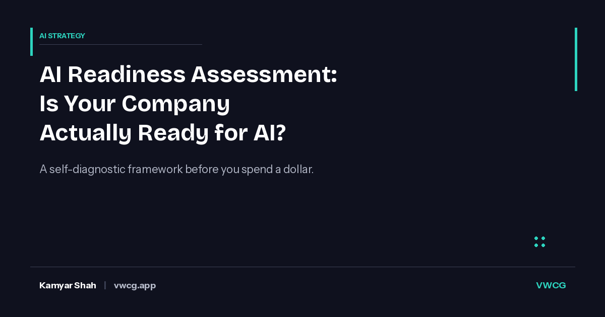 AI Readiness Assessment: Is Your Company Actually Ready for AI?